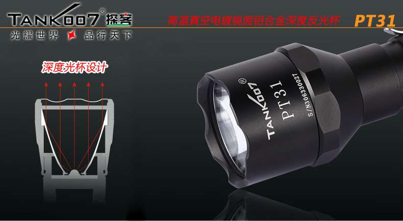 led鋁合金強光手電筒選購及區別 led鋁合金強光手電筒選購及區別