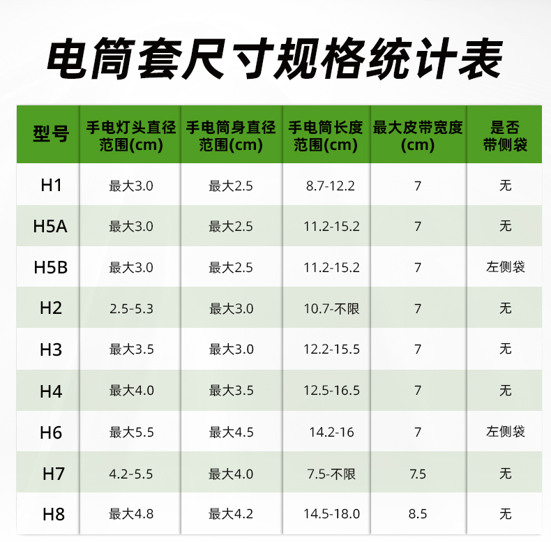 1768542488769832.jpg 電筒套詳情_03.jpg